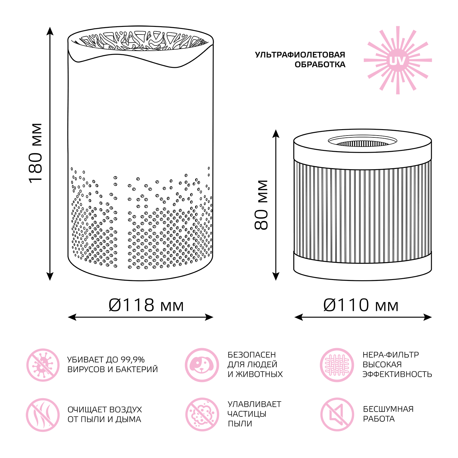 Очиститель воздуха с УФ изл. бактерицидн. Gauss серия Guard, 20м2 с дополнительным фильтром в комплекте